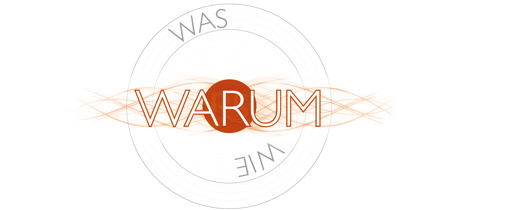 RS Training, Dauerhafte Selbstmotivation mit Reinhold Stritzelberger